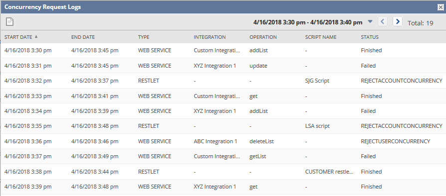 Concurrency request logs on Concurrency Details.