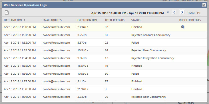 Web Services Operation Logs.