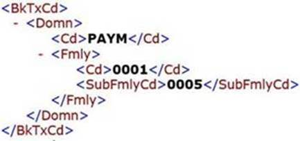 A section of a CAMT.053-formatted file that shows the ISO bank transaction code.