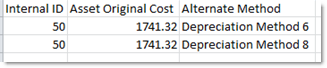 Sample CSV values