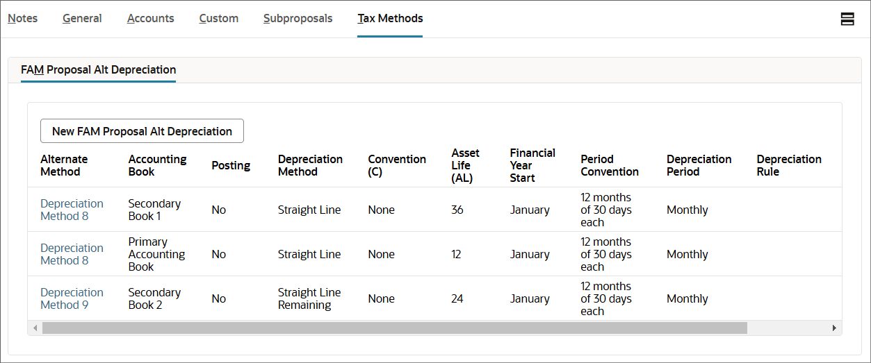 Other methods subtab in the Asset Proposal record