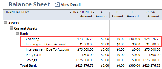 Balance sheet that highlights checking and intersegment cash account