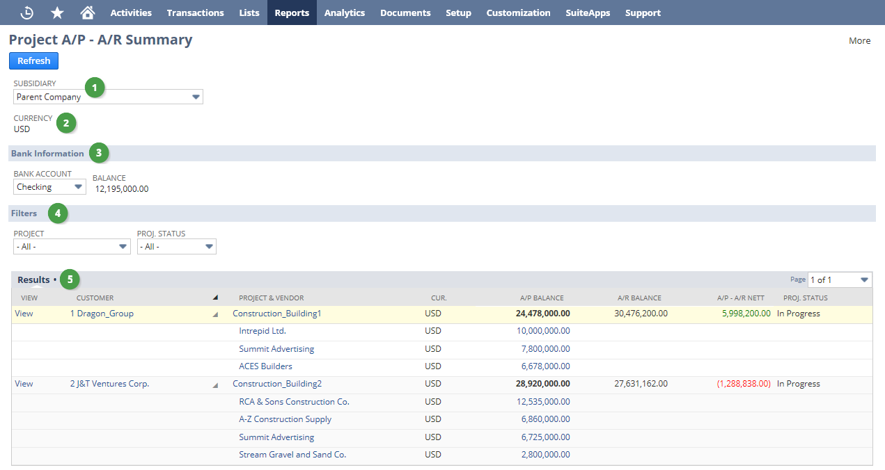 Project A/P – A/R Summary page.