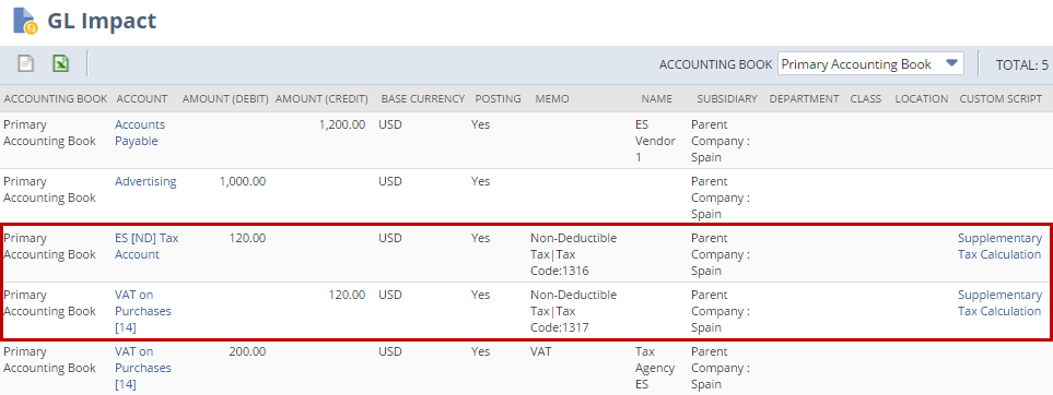 Example of nondeductible tax amounts