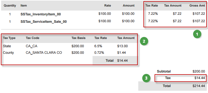 Screenshot of SuiteTax Print Template with callouts