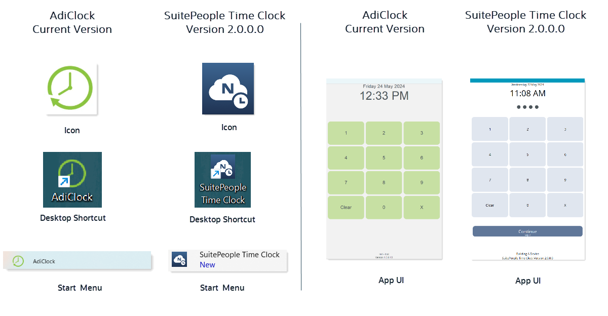 Components in current and upgraded versions of Time Clock