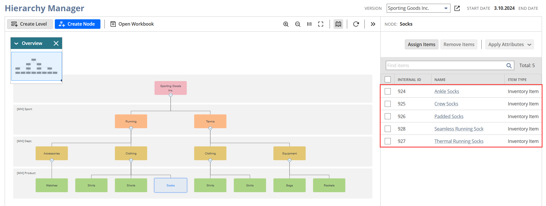 List of items assigned to a node in the Hierarchy Manager.