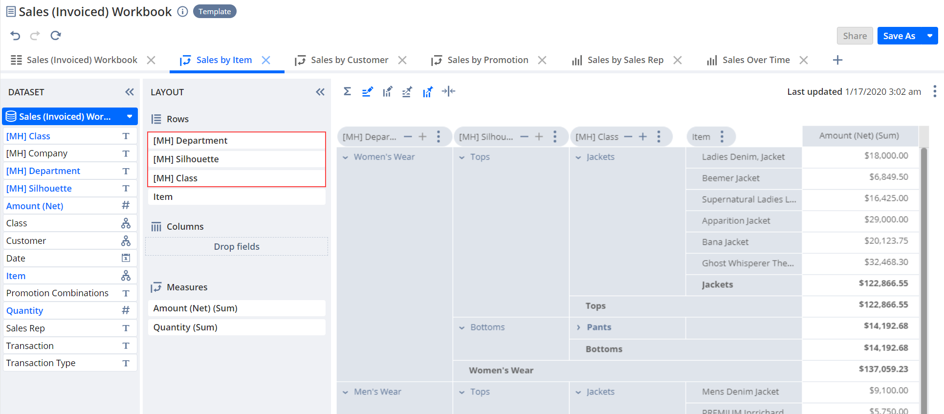 Merchandise Hierarchy fields used in a Sales by Item pivot table.