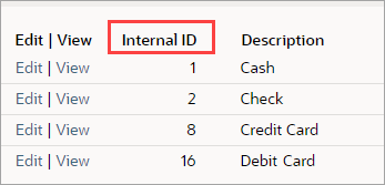 Internal ID on Payment Method List.