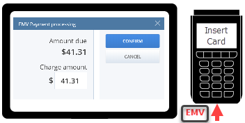 SCIS and EMV Card Reader