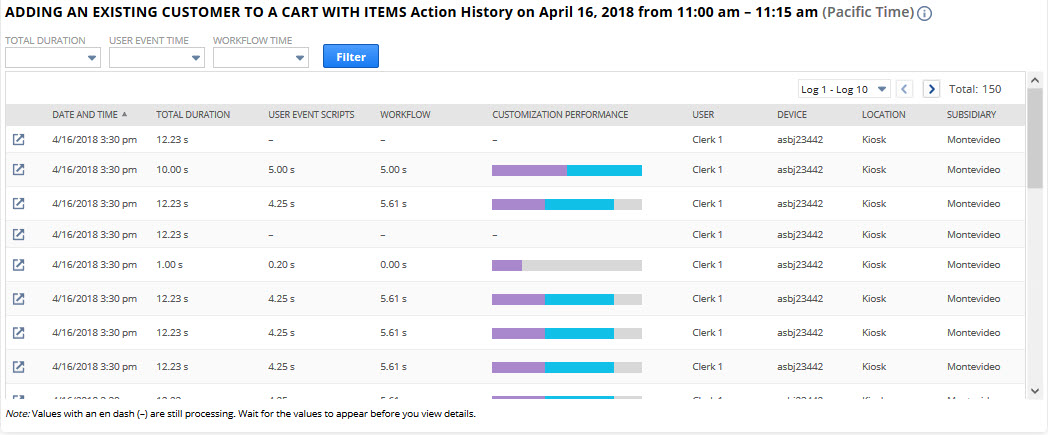 Shows an example of performance data included in an Action History table as described in the corresponding table.