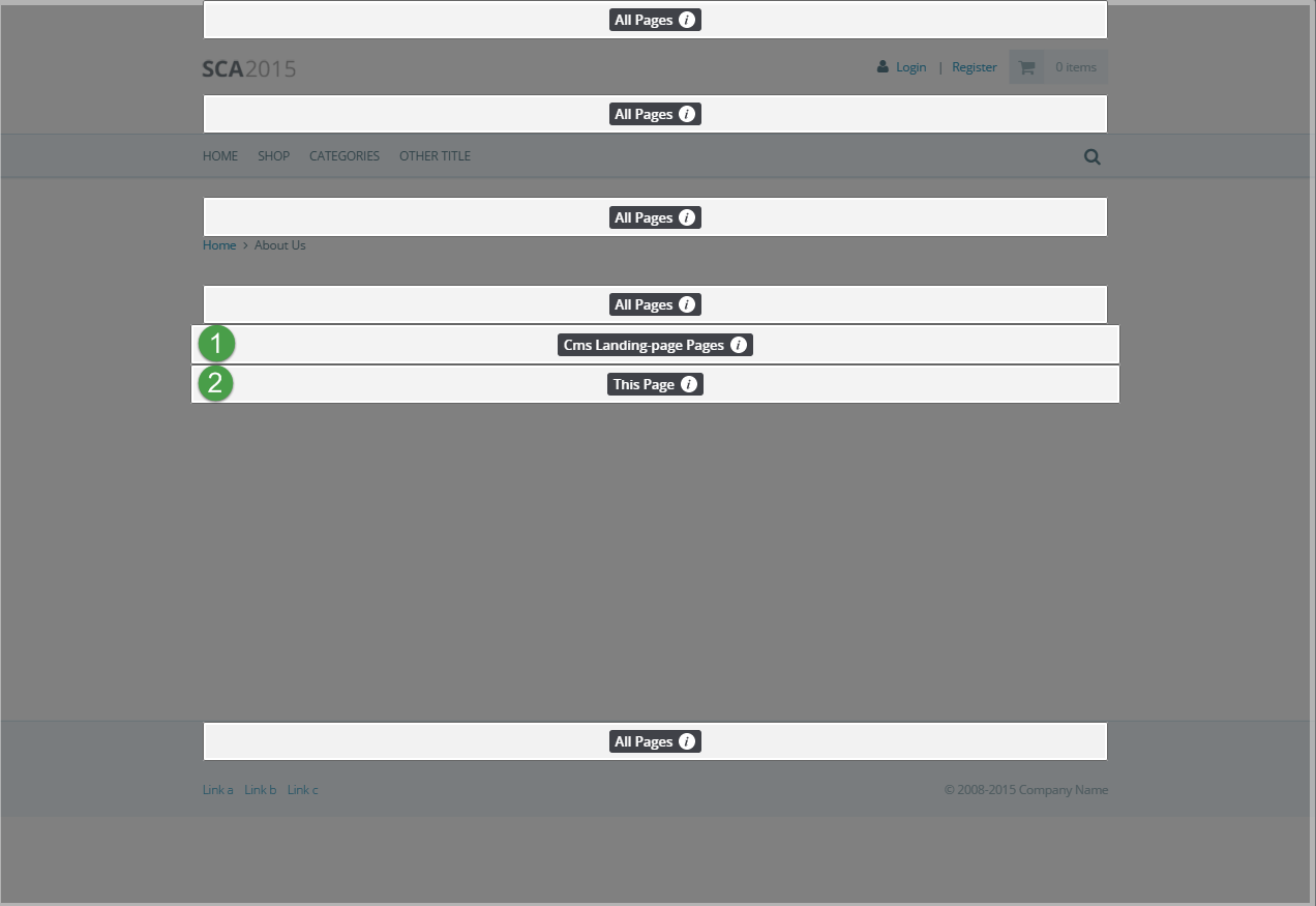 Shows the default areas on site landing pages as displayed in the Site Management Tools interface. The default areas are numbered 1 and 2.