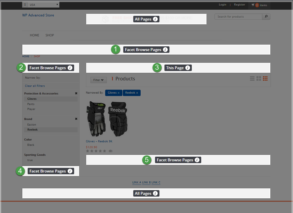 Shows the default areas on the site search page as displayed in the Site Management Tools interface. The areas are numbered 1 through 5.