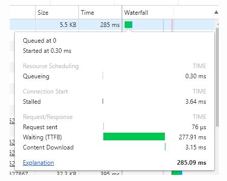 Shows how TTFB is measured in a browser's developer tools.