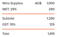 Example of WETGST tax amounts