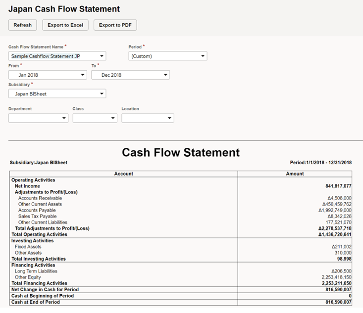 Japan Cash Flow Statement sample