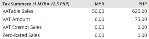 Tax Summary for Transactions in Foreign Currency