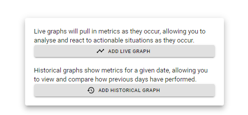 Dashboard removing widgets