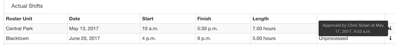 Screenshot of an approved shift which shows the manager who approved it and the time of the approval.