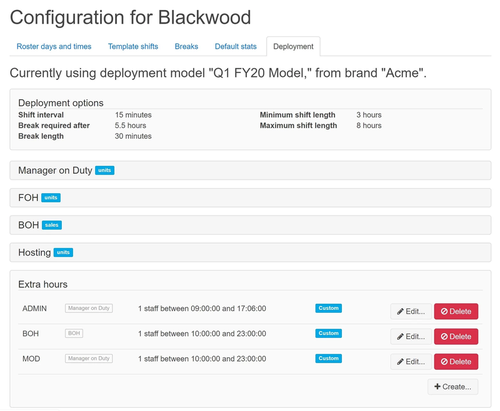 Adi Insights deployement model configuration