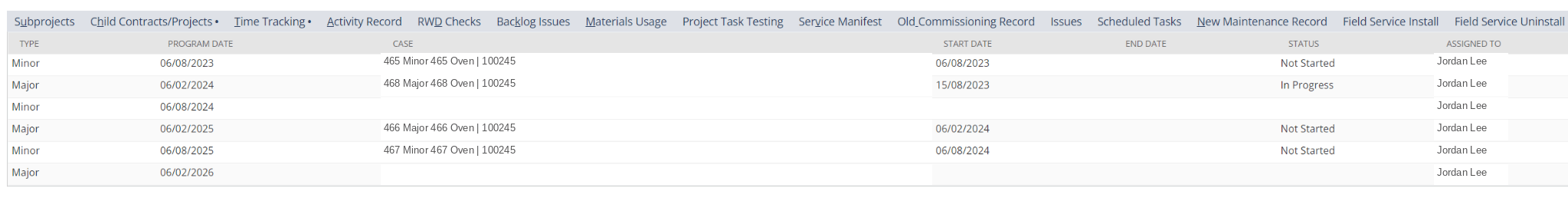 Program Sublist example