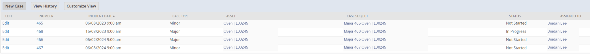 Related Records tab explanation