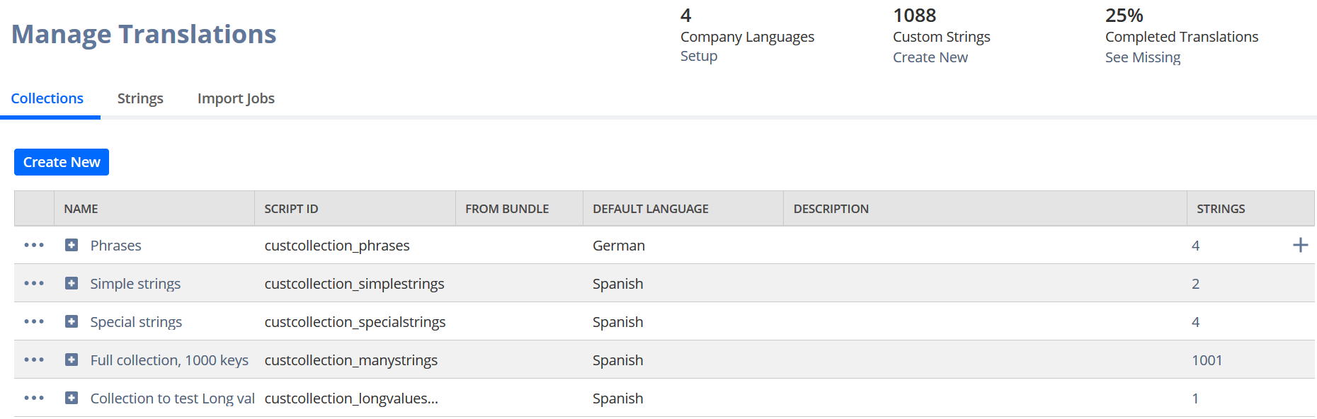 Collection subtab on the Manage Translations page.