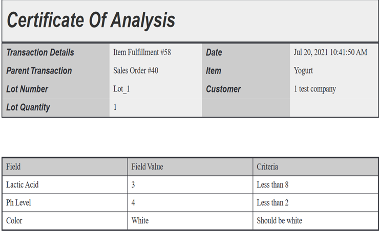 An example of a generated COA report.