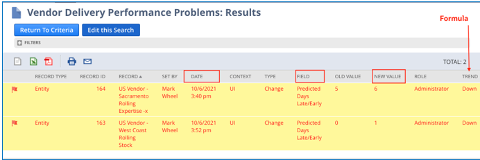 Vendor perfomance search results