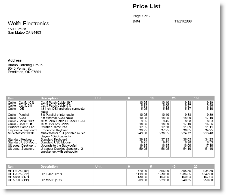 Price List PDF