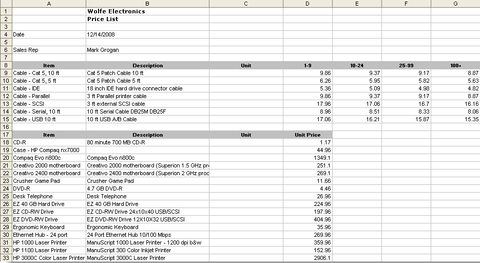 XML Price list