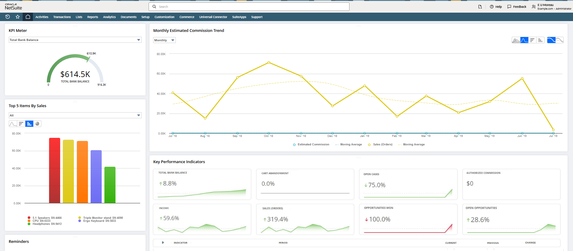 Home page dashboard