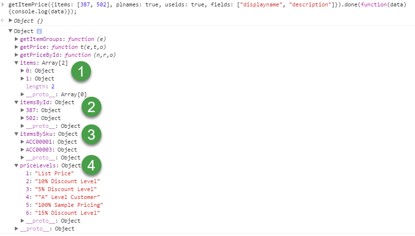 An example of data returned by getItemPrice().