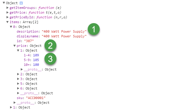 An example of item object returned by getItemPrice().