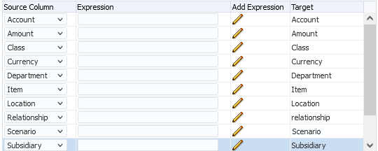 This illustrates the import format mapping.