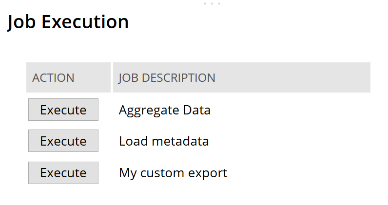 Example of a Job Execution portlet setup