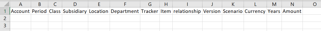 A sample source file with column headers as they are in the predefined plug-in for data load rules.