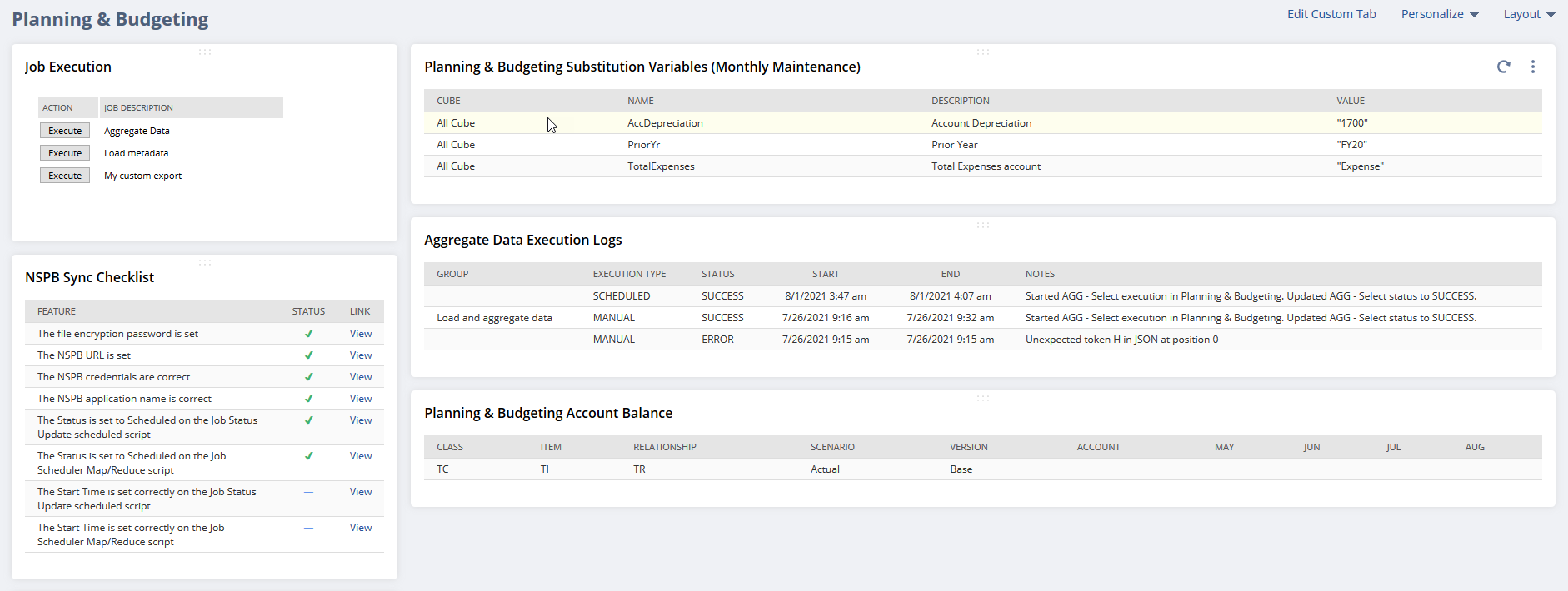 An example of Planning & Budgeting Overview page customized with portlets