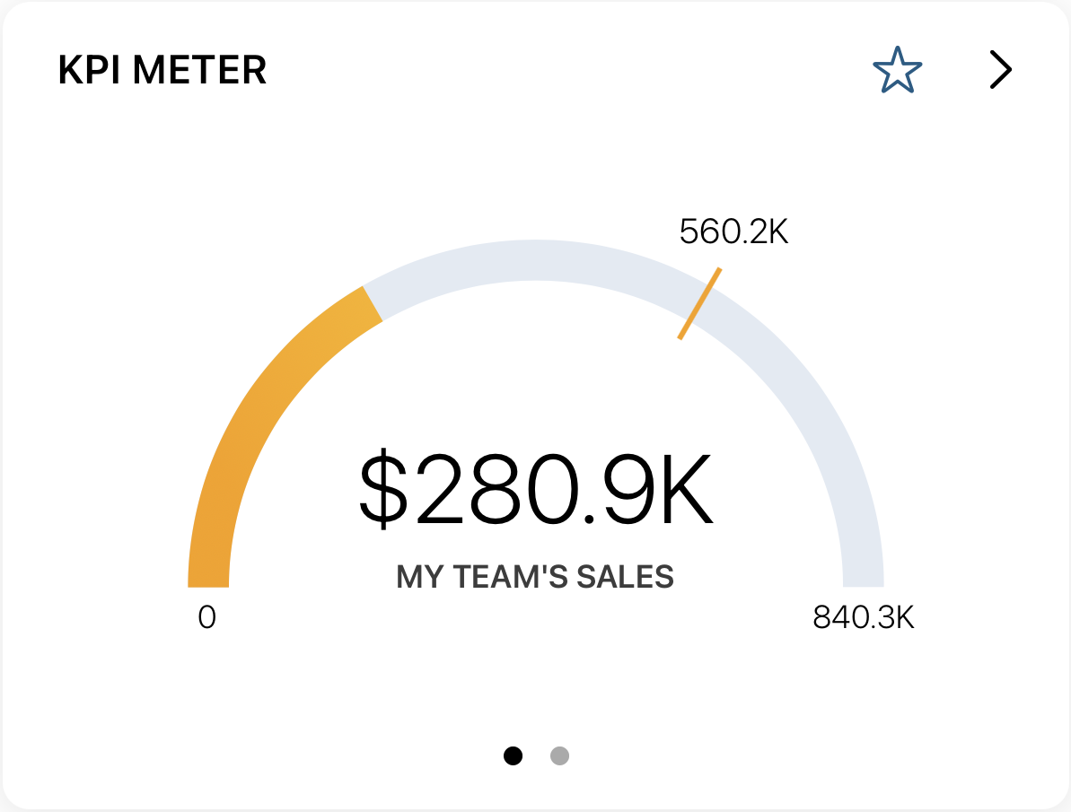 NetSuite for iOS KPI Meter portlet