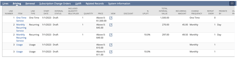 Pricing after Saving Subscription