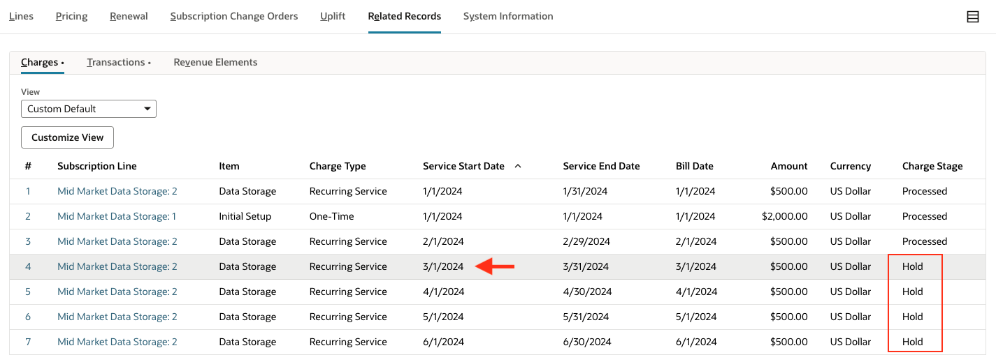 Related records with on hold status shown.