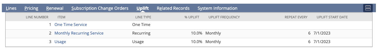 Uplift subtab before Saving Subscription