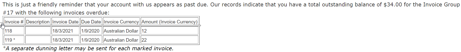 Sample Invoice Group Dunning Letter