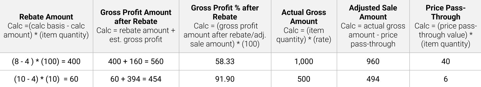 RM_FixedCost2