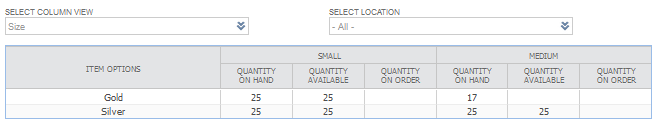 Example of a grid matrix showing quantities for each item.