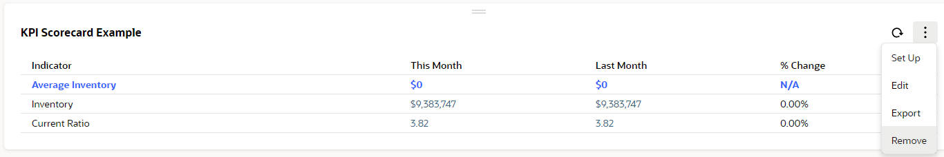 ProjectDashboard_delete