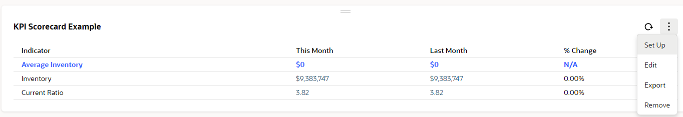 ProjectDashboard_setup