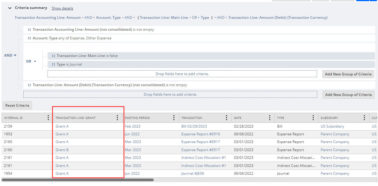 A portion of the data grid with the Transaction Line: Grant column outlined in red.