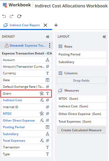 A portion of the dataset column with Grant field outlined in red.