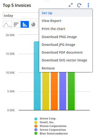 The Set Up option under the Menu icon.